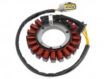 Πηνία BMW R1250 R / R1250 RS / R1250 RT